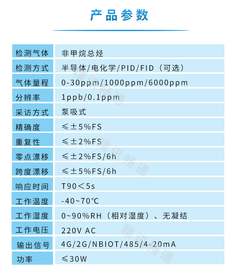 在線煙氣監(jiān)測(cè)系統(tǒng)