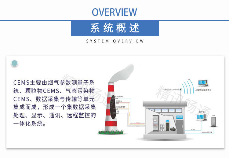 CEMS煙氣在線監(jiān)測(cè)系統(tǒng)