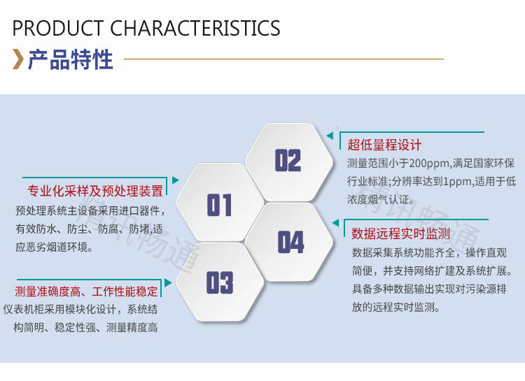 CEMS煙氣在線監(jiān)測(cè)系統(tǒng)