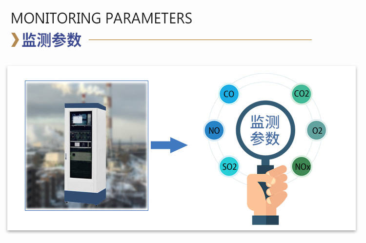 CEMS煙氣在線監(jiān)測(cè)系統(tǒng)