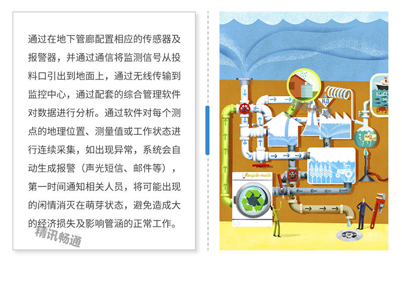 傳感器