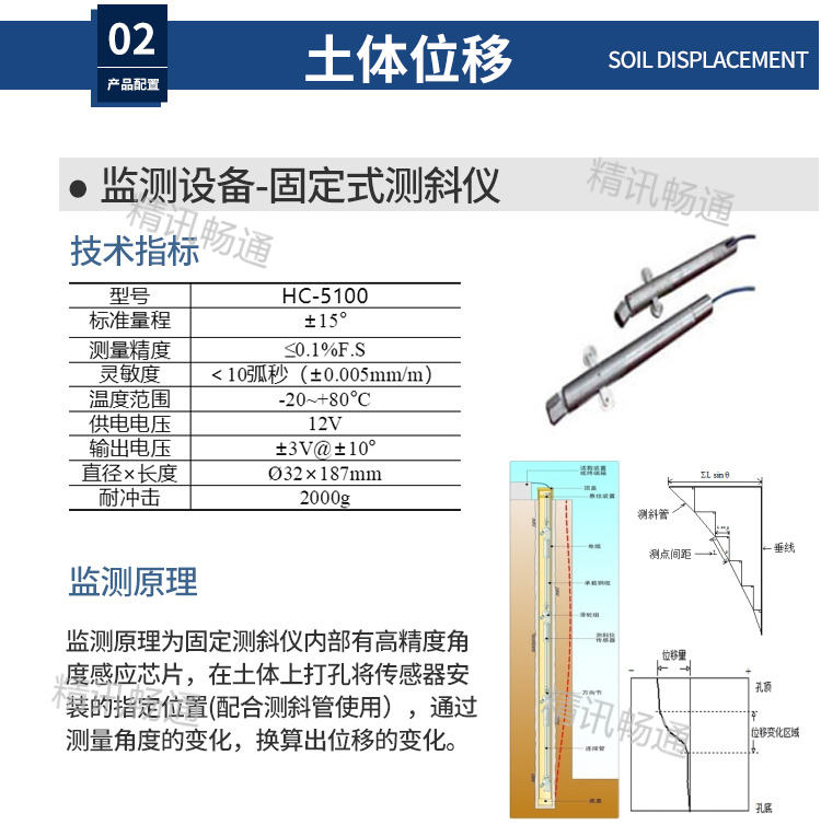 傳感器