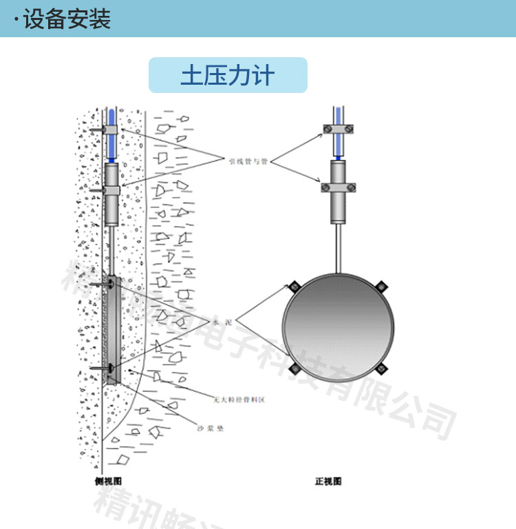 隧道監(jiān)測(cè)系統(tǒng)