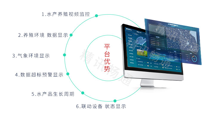 智慧水產(chǎn)養(yǎng)殖云平臺(tái)