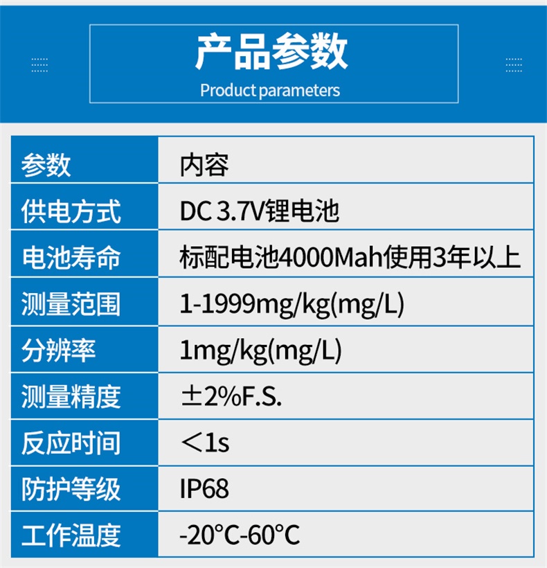 傳感器