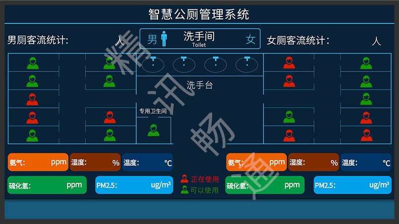 智慧公廁