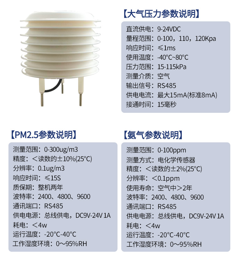 傳感器