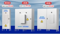 水質空調機柜