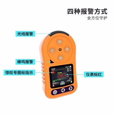 便攜式二氧化碳氣體檢測儀