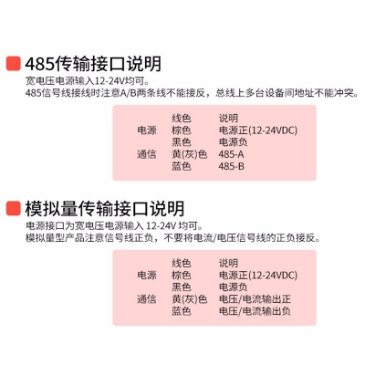 防爆式一氧化碳傳感器