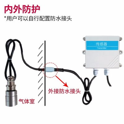 分體式二氧化氮傳感器