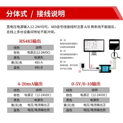 分體式二氧化碳傳感器