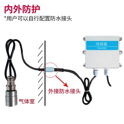 分體式二氧化碳傳感器