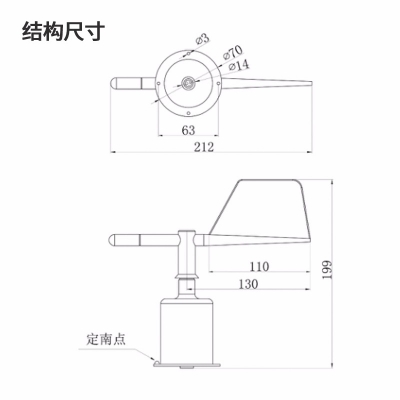 風(fēng)向傳感器