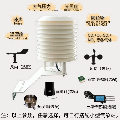 氣象站百葉箱