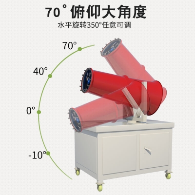 車載型霧炮機