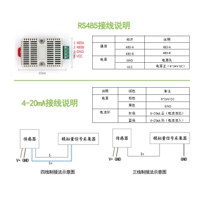 經(jīng)濟(jì)版大氣壓力傳感器