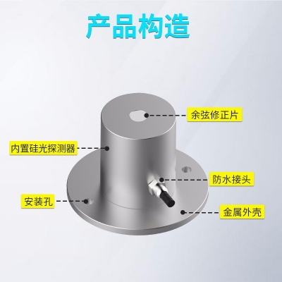 光合有效輻射傳感器